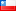 Chile: Appalti per paese
